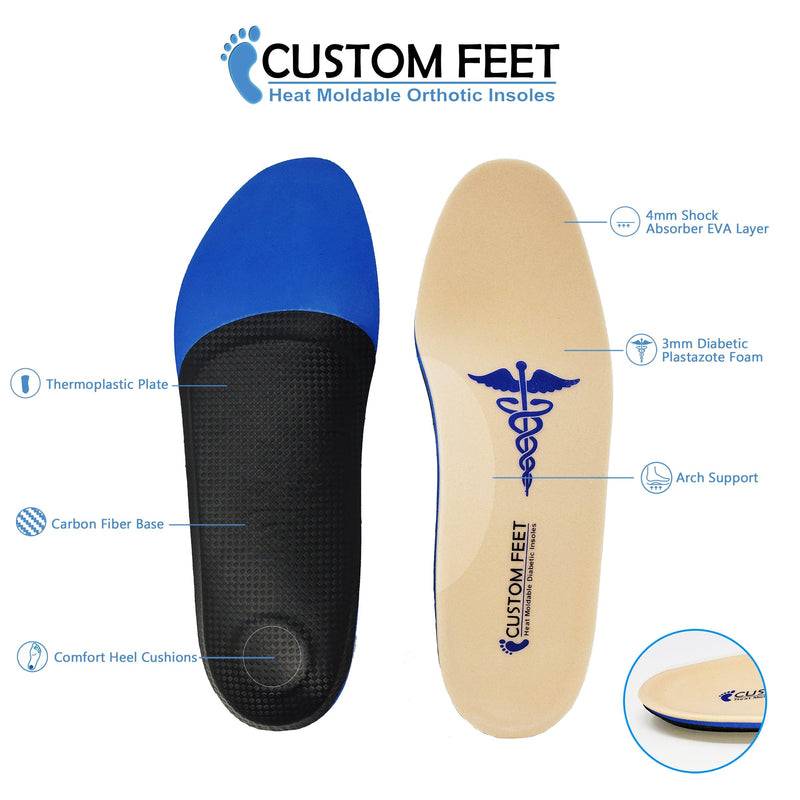 Custom insoles for Diabetics - Custom Feet Insoles