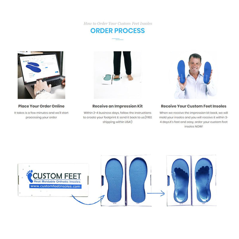 Premium Leather Custom Insoles - Ultra Durable - Custom Feet Insoles