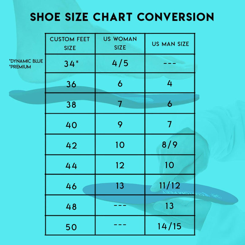 Stand-All-Day Custom Insoles - Custom Feet Insoles